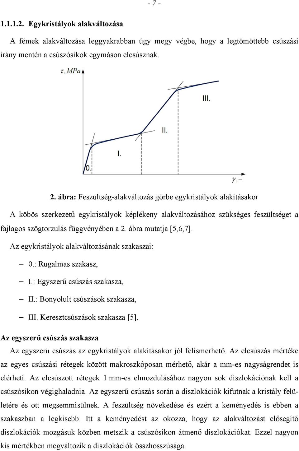 ábra mutatja 5,6,7. Az egykristályok alakváltozásának szakaszai: 0.: Rugalmas szakasz, I.: Egyszerű csúszás szakasza, II.: Bonyolult csúszások szakasza, III. Keresztcsúszások szakasza 5.