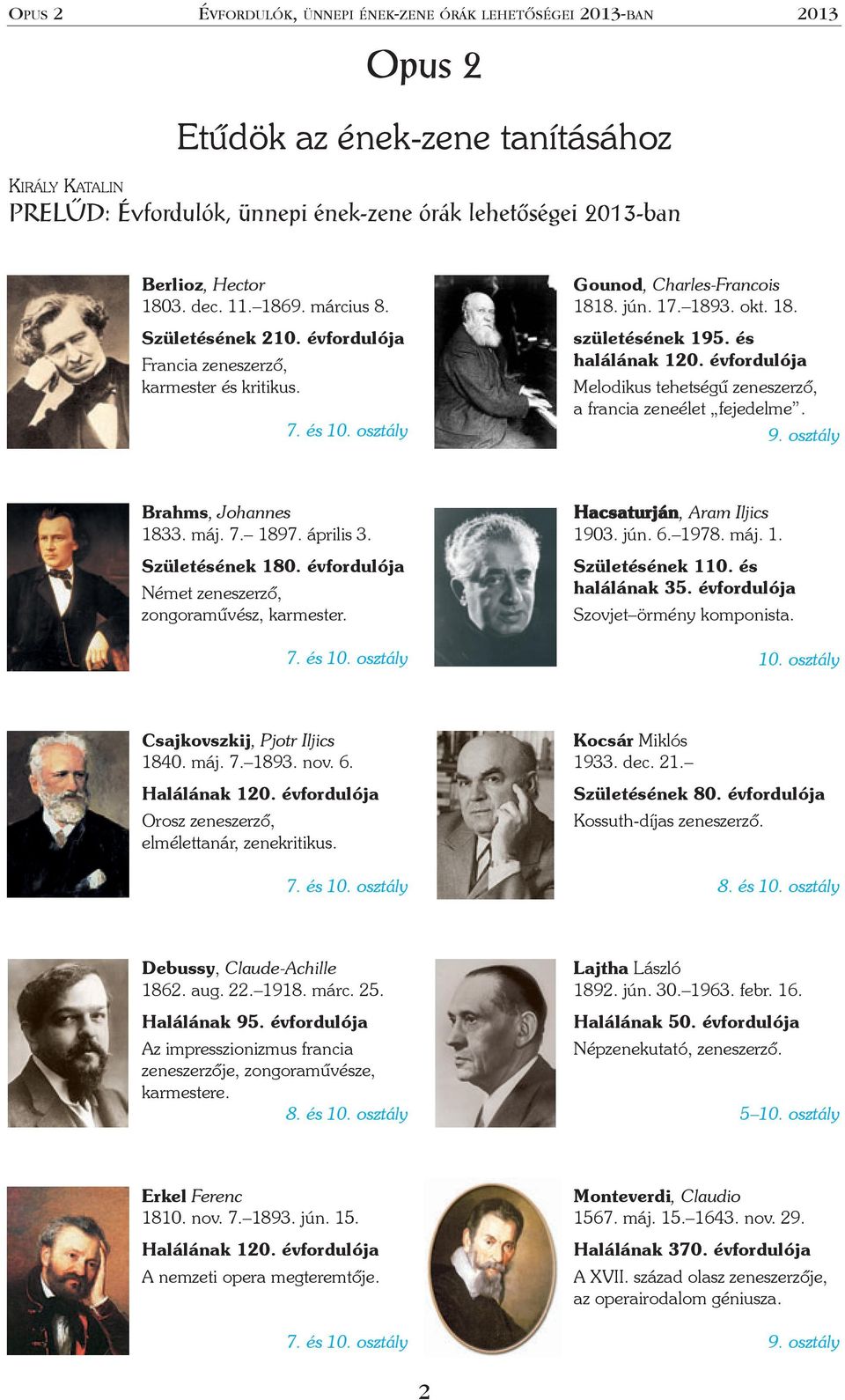 évfordulója Melodikus tehetségû zeneszerzõ, a francia zeneélet fejedelme. 9. osztály Brahms, Johannes 1833. máj. 7. 1897. április 3. Születésének 180.