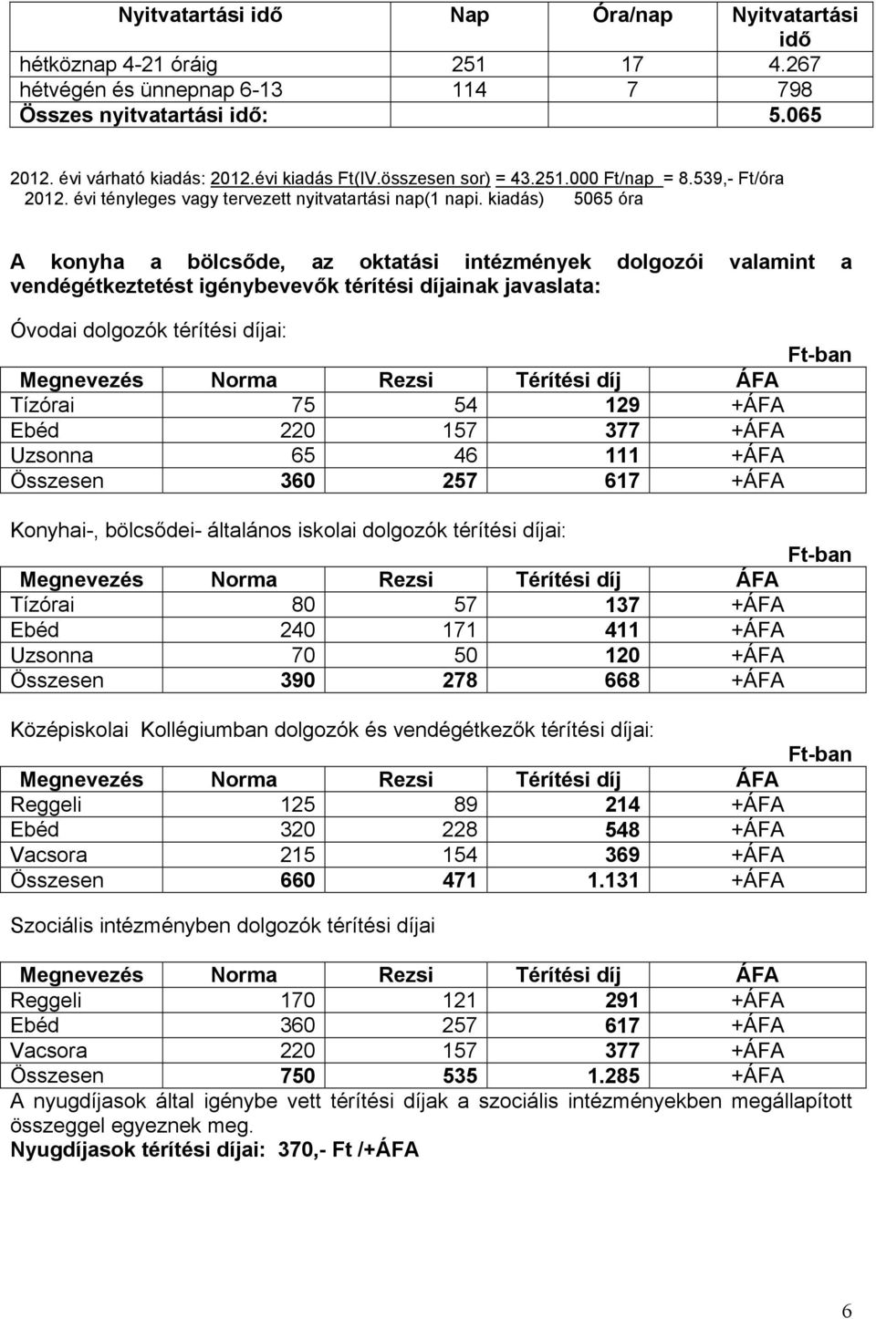 kiadás) 5065 óra A konyha a bölcsőde, az oktatási intézmények dolgozói valamint a vendégétkeztetést igénybevevők térítési díjainak javaslata: Óvodai dolgozók térítési díjai: Megnevezés Norma Rezsi