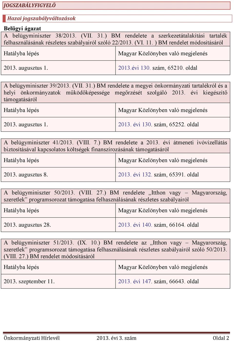 ) BM rendelete a megyei önkormányzati tartalékról és a helyi önkormányzatok működőképessége megőrzését szolgáló 2013.