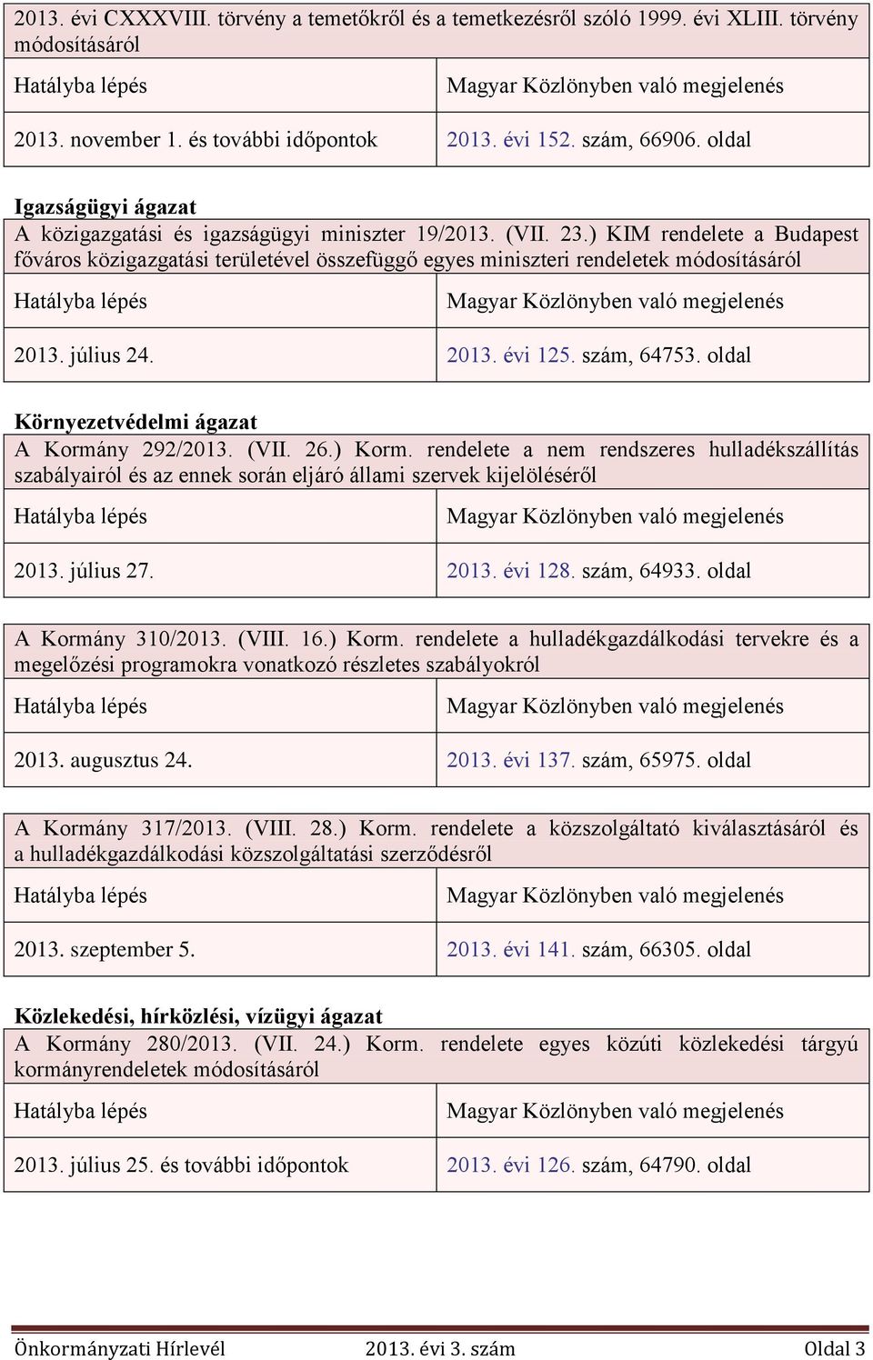 ) KIM rendelete a Budapest főváros közigazgatási területével összefüggő egyes miniszteri rendeletek módosításáról Hatályba lépés Magyar Közlönyben való megjelenés 2013. július 24. 2013. évi 125.