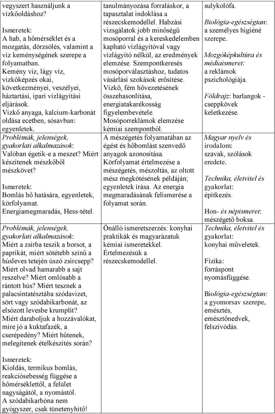 Valóban égetik-e a meszet? Miért készítenek mészkőből mészkövet? Bomlás hő hatására, egyenletek, körfolyamat. Energiamegmaradás, Hess-tétel.