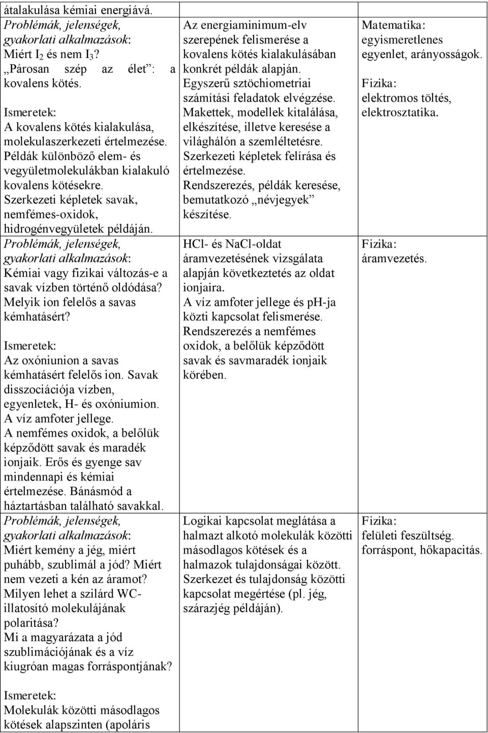 Kémiai vagy fizikai változás-e a savak vízben történő oldódása? Melyik ion felelős a savas kémhatásért? Az oxóniunion a savas kémhatásért felelős ion.