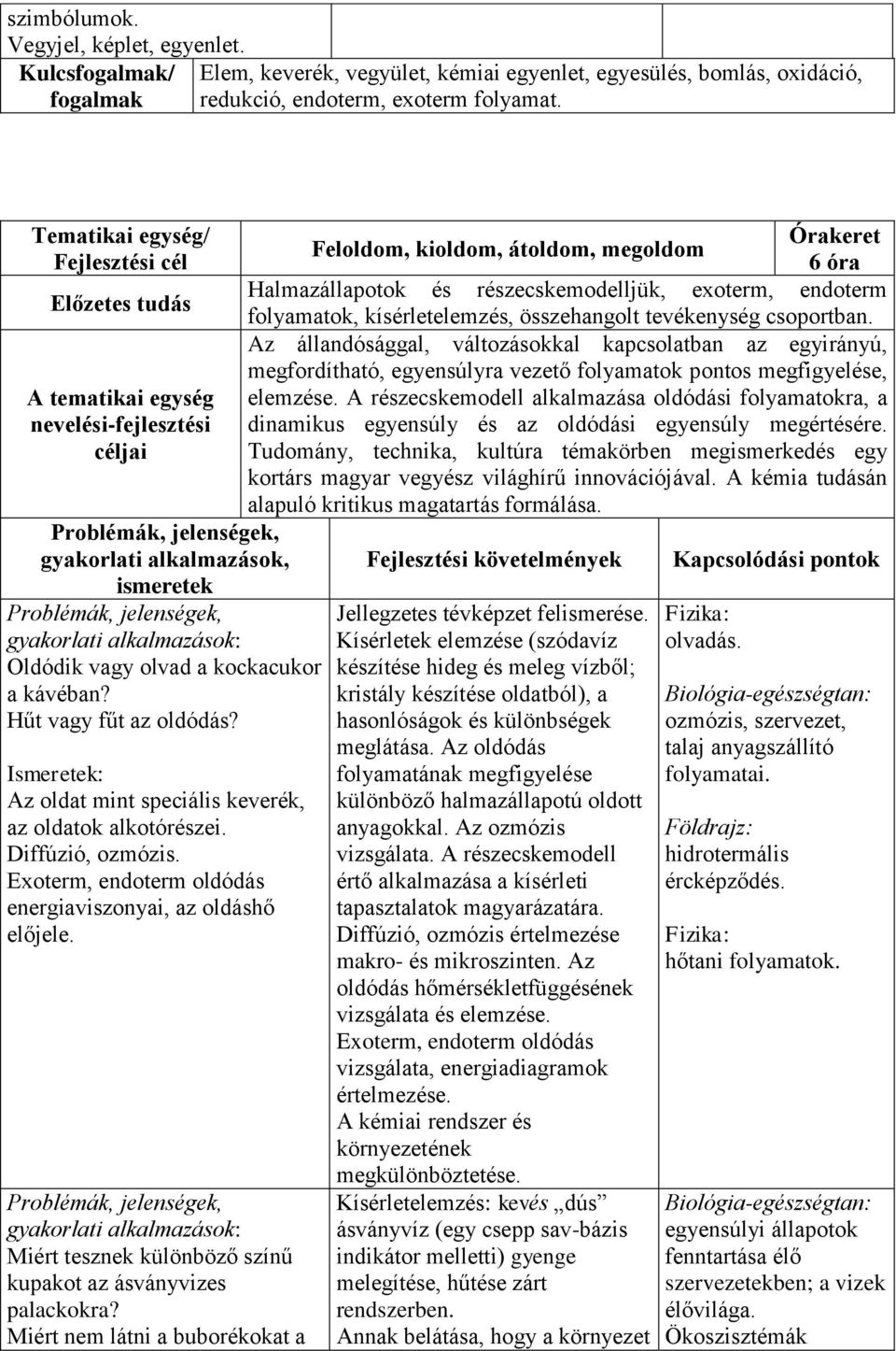 Az oldat mint speciális keverék, az oldatok alkotórészei. Diffúzió, ozmózis. Exoterm, endoterm oldódás energiaviszonyai, az oldáshő előjele.