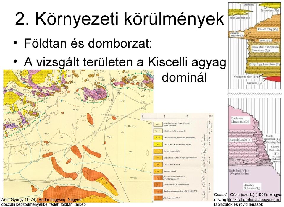 Negyedidőszaki képződményekkel fedett földtani térkép Császár Géza