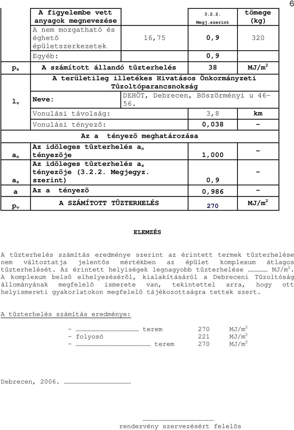 Tûzoltóparancsnokság DEHÖT, Debrecen, Böszörményi u 46 Neve: 56.