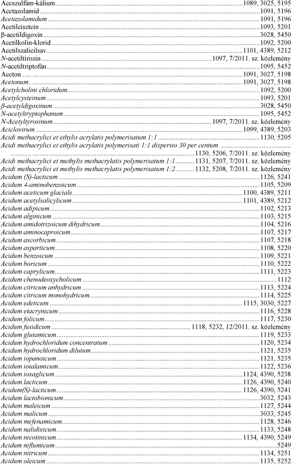 ..1092, 5200 Acetylcysteinum...1093, 5201 β-acetyldigoxinum...3028, 5450 N-acetyltryptophanum...1095, 5452 N-Acetyltyrosinum...1097, 7/2011. sz. közlemény Aciclovirum.