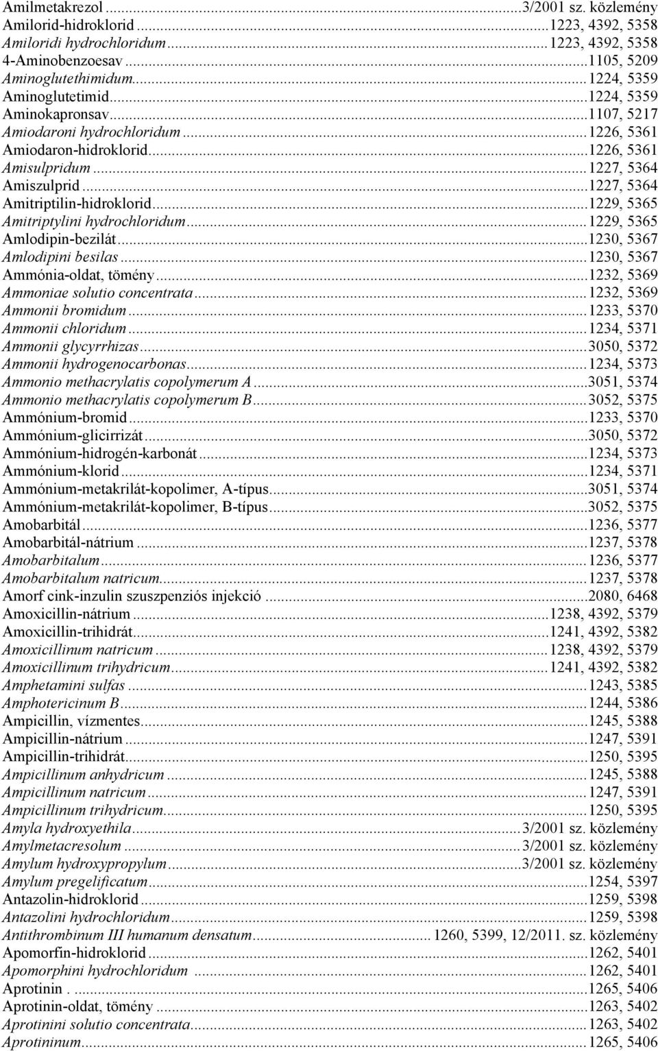 ..1229, 5365 Amitriptylini hydrochloridum...1229, 5365 Amlodipin-bezilát...1230, 5367 Amlodipini besilas...1230, 5367 Ammónia-oldat, tömény...1232, 5369 Ammoniae solutio concentrata.