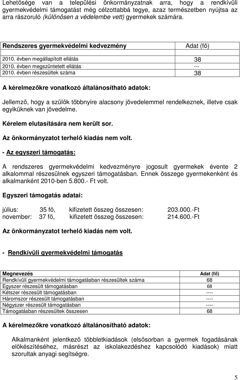 évben részesültek száma 38 A kérelmezőkre vonatkozó általánosítható adatok: Jellemző, hogy a szülők többnyire alacsony jövedelemmel rendelkeznek, illetve csak egyiküknek van jövedelme.