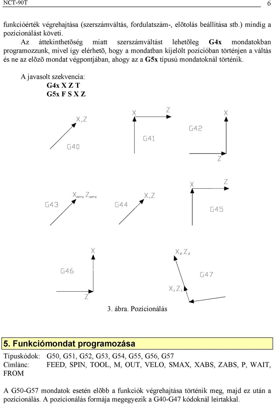 végpontjában, ahogy az a G5x típusú mondatoknál történik. A javasolt szekvencia: G4x X Z T G5x F S X Z 3. ábra. Pozícionálás 5.