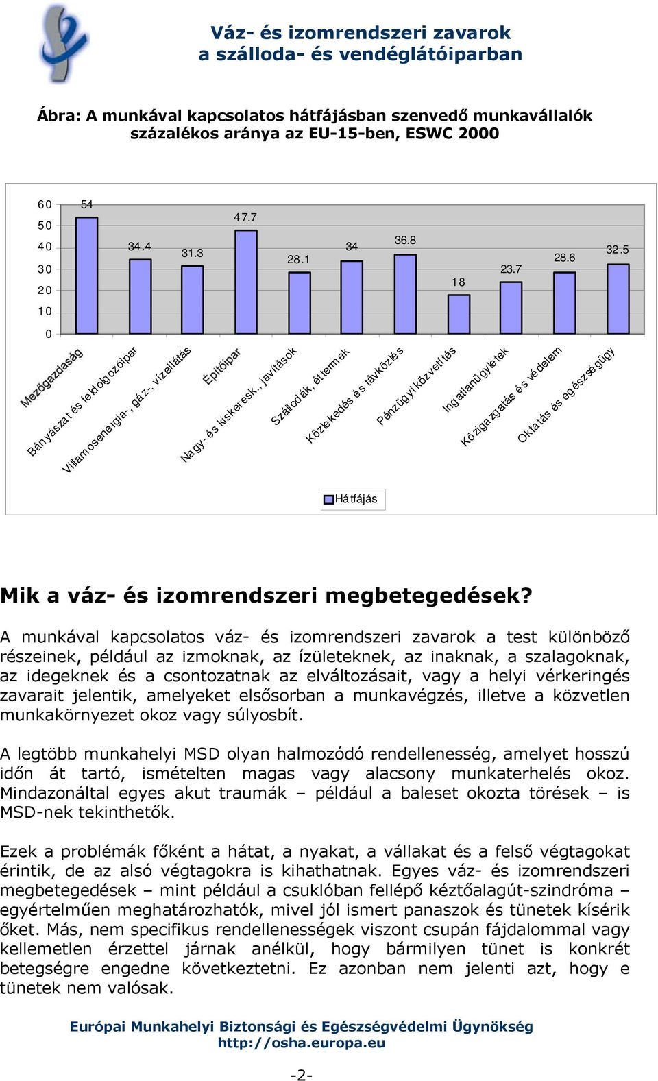 , javítások Szállod ák, ét termek Közlekedés é s távközlé s Pénzügyi közvetítés Há tfájás Ing atlanügyletek Kö zigazgatás é s vé delem Okta tás és eg észségügy Mik a váz- és izomrendszeri