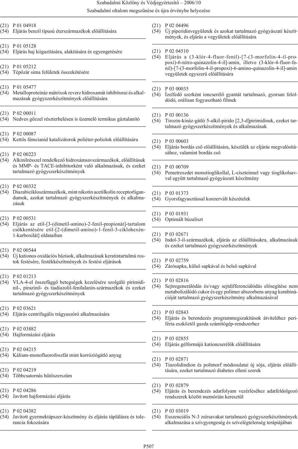 fémcianid katalizátorok poliéter-poliolok (21) P 02 00223 (54) Alkinilrésszel rendelkezõ hidroxámsavszármazékok, elõállításuk és MMP- és TACE-inhibitorként való alkalmazásuk, és ezeket tartalmazó