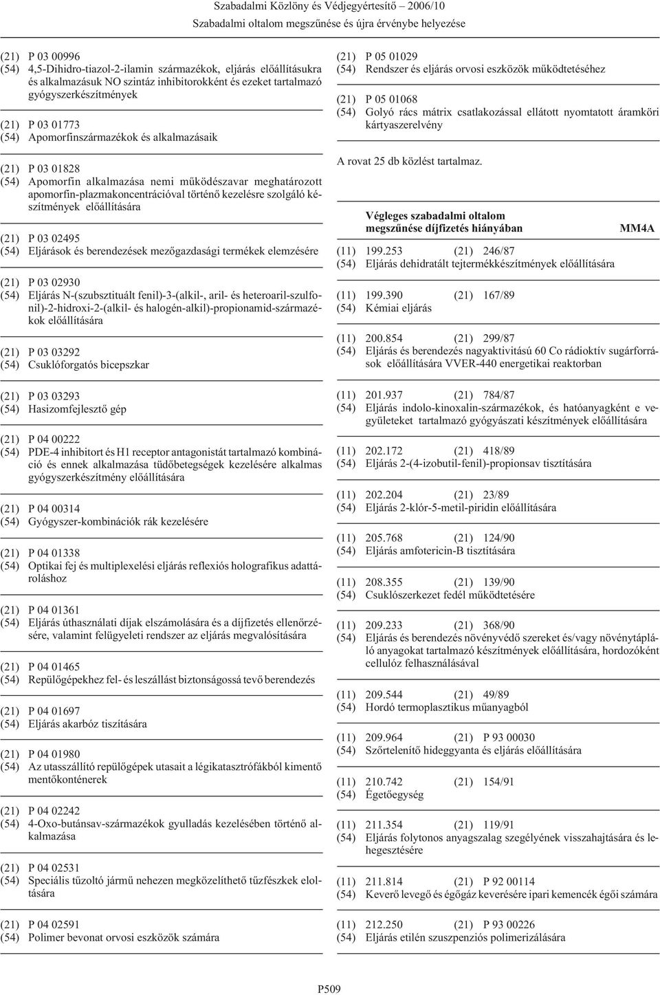 berendezések mezõgazdasági termékek elemzésére (21) P 03 02930 (54) Eljárás N-(szubsztituált fenil)-3-(alkil-, aril- és heteroaril-szulfonil)-2-hidroxi-2-(alkil- és