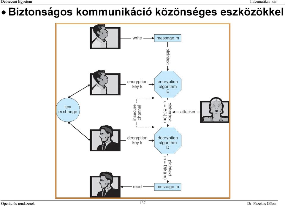 közönséges