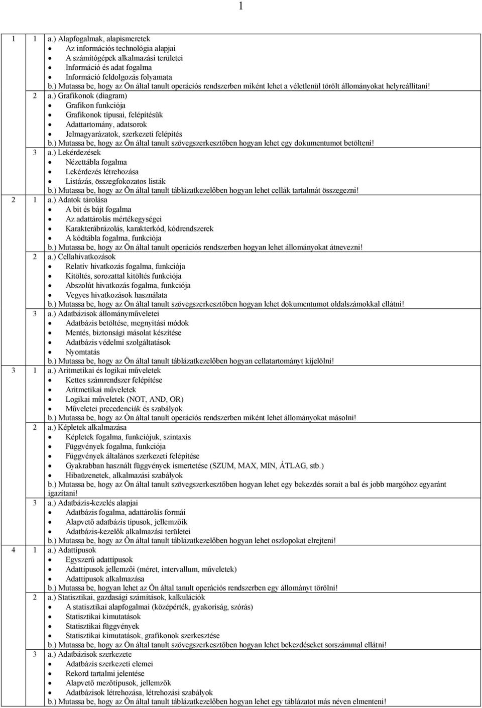 ) Grafikonok (diagram) Grafikon funkciója Grafikonok típusai, felépítésük Adattartomány, adatsorok Jelmagyarázatok, szerkezeti felépítés b.