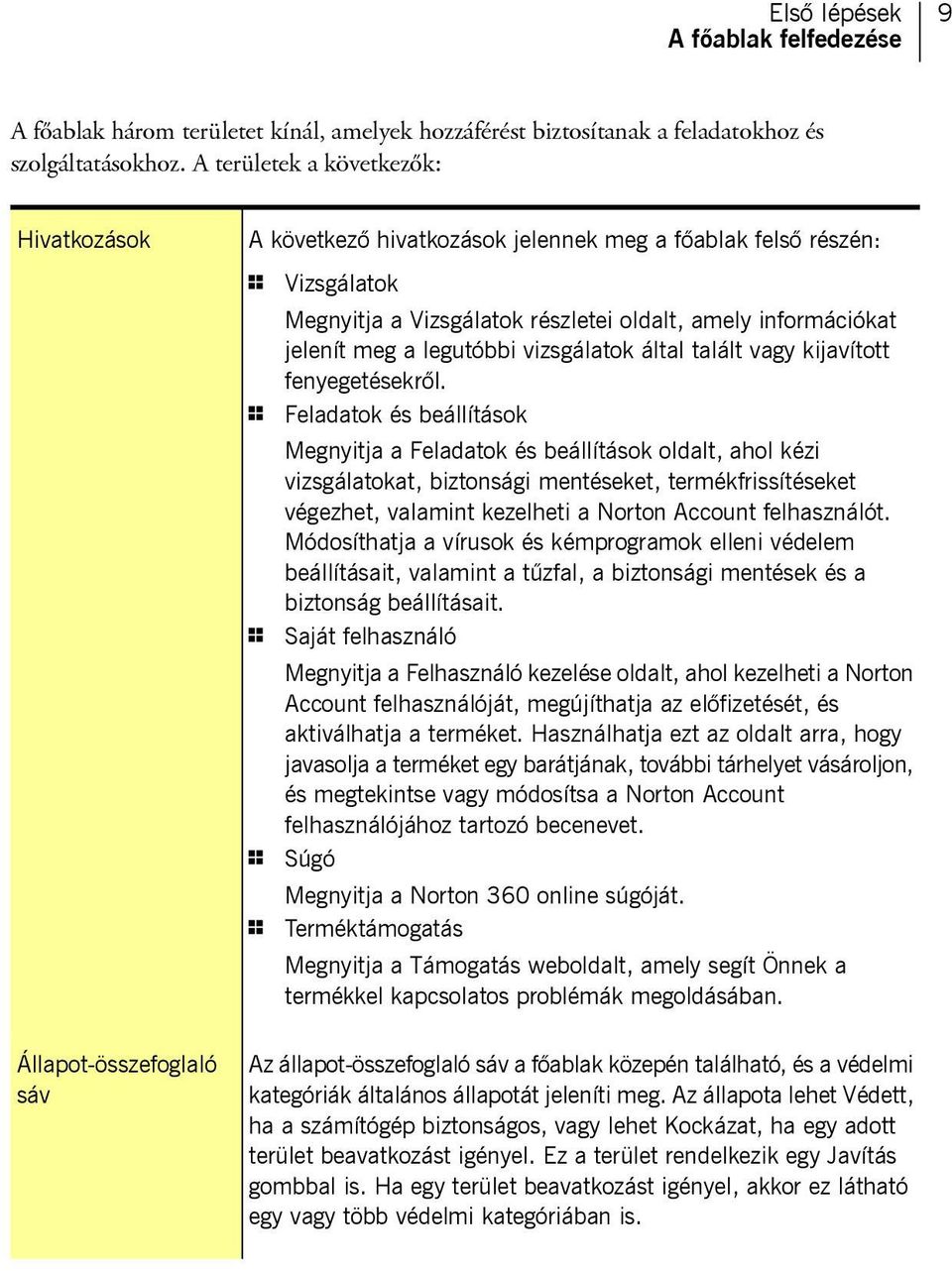 információkat jelenít meg a legutóbbi vizsgálatok által talált vagy kijavított fenyegetésekről.