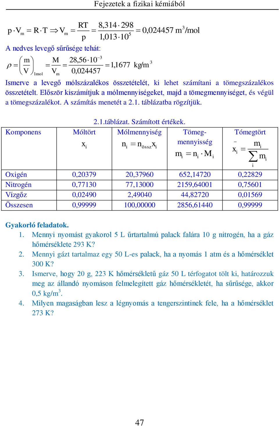 Móltört Móleység öegeysség x össz x M óegtört Oxgé,79,796 65,147,89 Ntrogé,771 77,1 159,641,7561 ízgőz,49,494 44,87,1569 Összese,99999 1, 856,6144,99999 Gyakorló feladatok. 1. Mey yoást gyakorol 5 L űrtartalú alack falára 1 g trogé, ha a gáz hőérséklete 9 K?