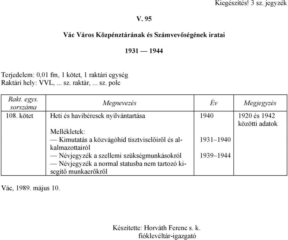 raktár,... sz. polc Megnevezés Év Megjegyzés 108.