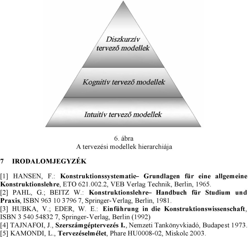 : Konstruktionslehre Handbuch für Studium und Praxis, ISBN 963 10 3796 7, Springer-Verlag, Berlin, 1981. [3] HUBKA, V.; ED