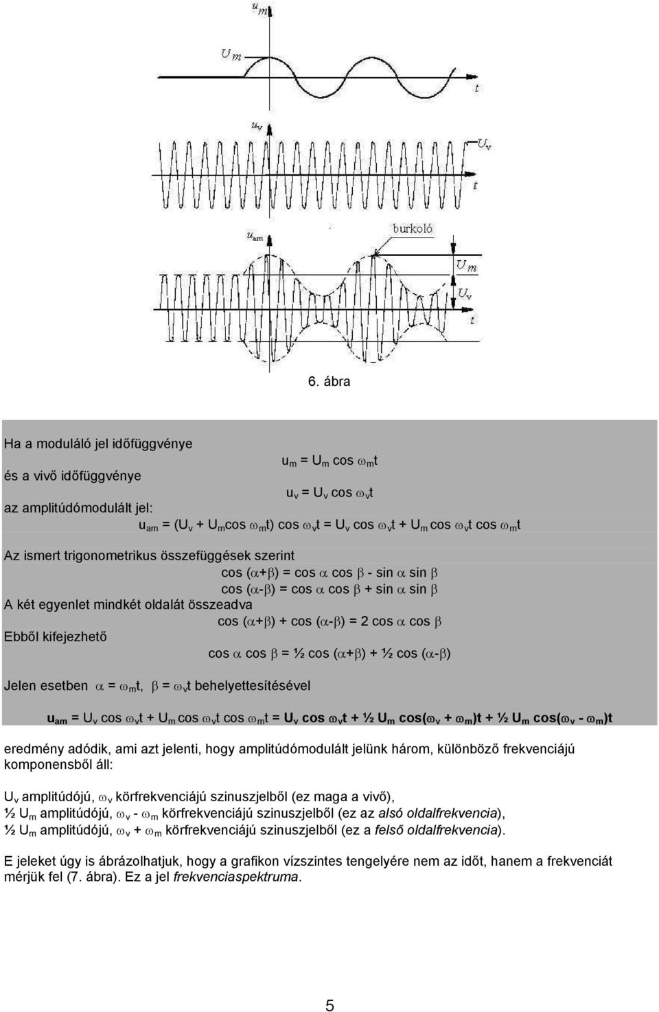 2 cos α cos β Ebből kifejezhető cos α cos β = ½ cos (α+β) + ½ cos (α-β) Jelen esetben α = ω m t, β = ω v t behelyettesítésével u am = U v cos ω v t + U m cos ω v t cos ω m t = U v cos ω v t + ½ U m