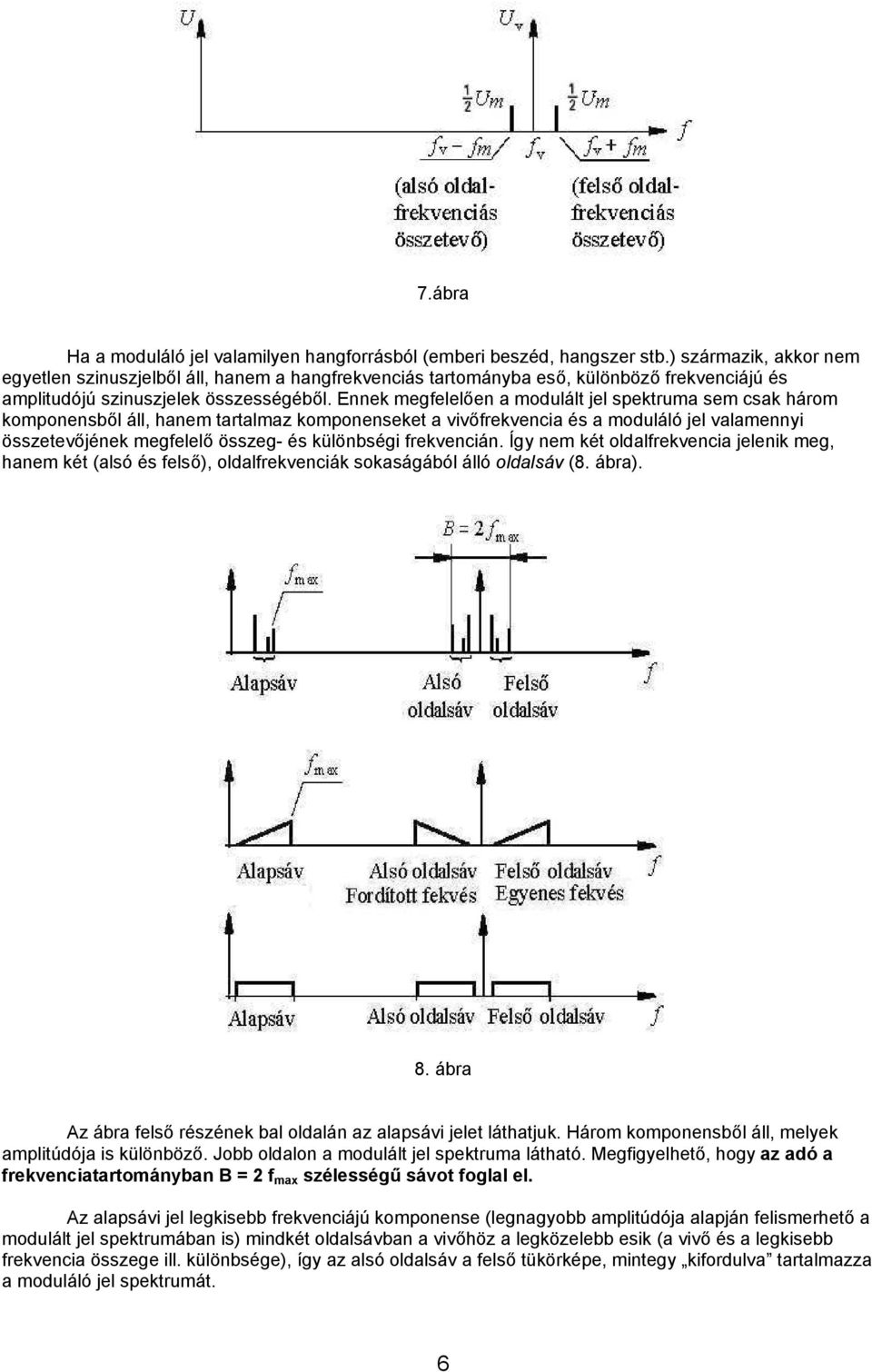 Ennek megfelelően a modulált jel spektruma sem csak három komponensből áll, hanem tartalmaz komponenseket a vivőfrekvencia és a moduláló jel valamennyi összetevőjének megfelelő összeg- és különbségi