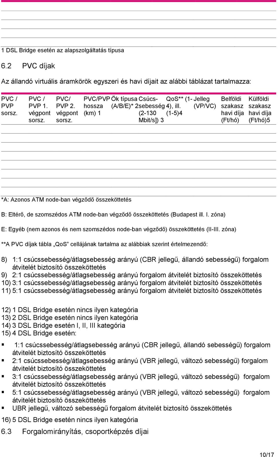 (A/B/E)* 2 (VP/VC) (km) 1 (2-130 Mbit/s]) 3 (1-5)4 Belföldi szakasz havi díja (Ft/hó) Külföldi szakasz havi díja (Ft/hó)5 *A: Azonos ATM node-ban végződő összeköttetés B: Eltérő, de szomszédos ATM