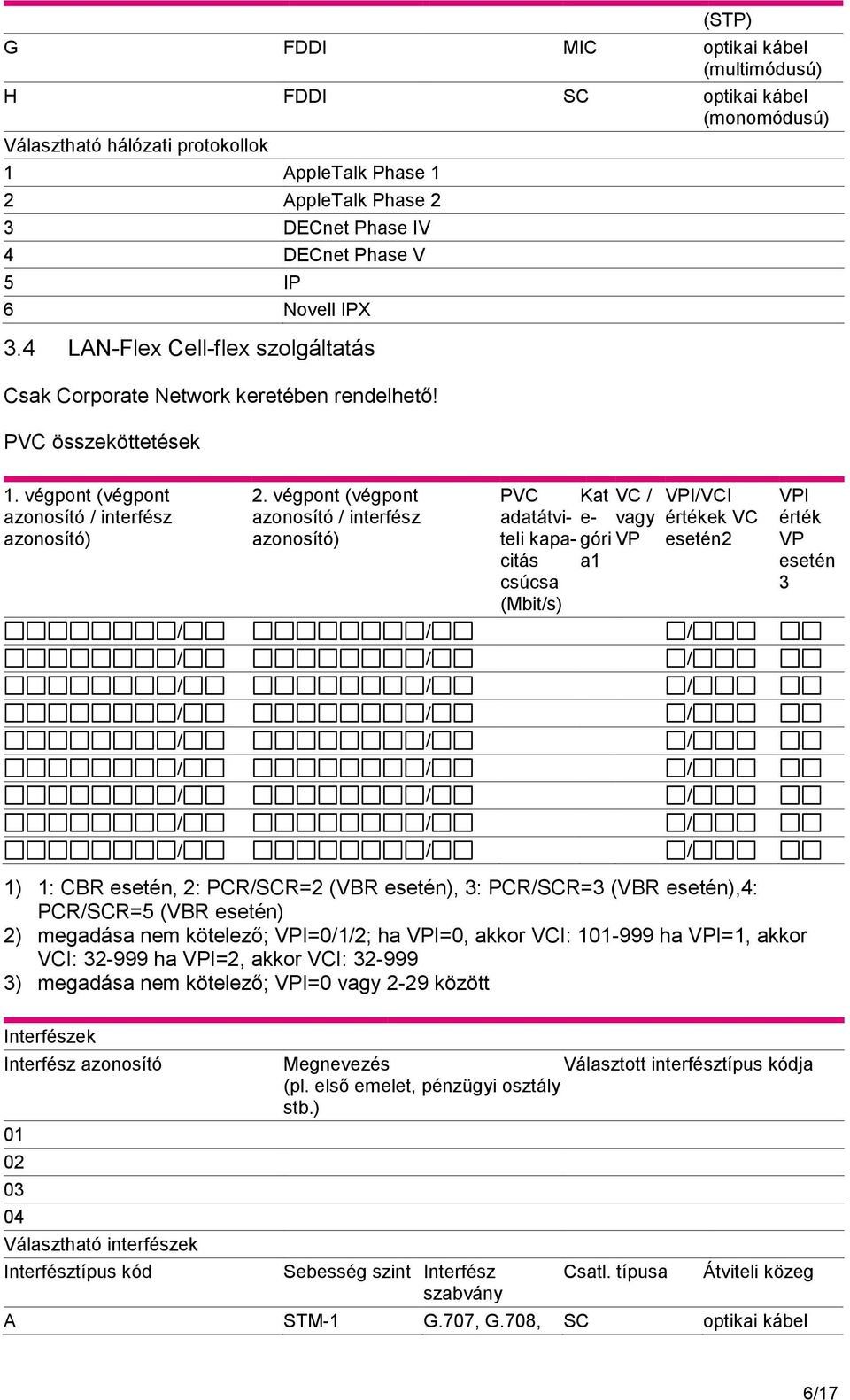 végpont (végpont azonosító / interfész azonosító) PVC adatátviteli kapacitás csúcsa (Mbit/s) Kat VC / e- vagy góri VP a1 VPI/VCI értékek VC esetén2 1) 1: CBR esetén, 2: PCR/SCR=2 (VBR esetén), 3: