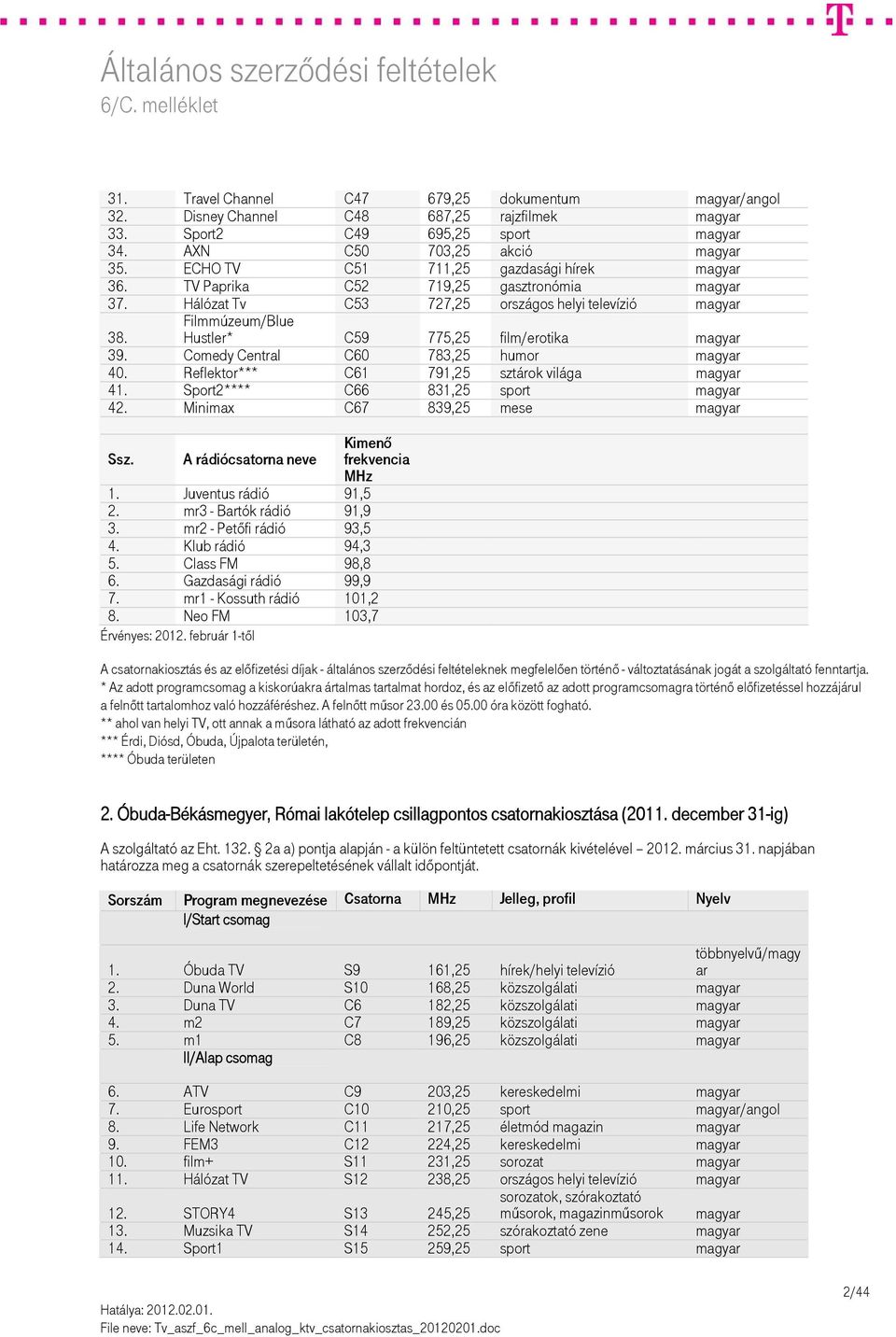 Comedy Central C60 783,25 humor magyar 40. Reflektor*** C61 791,25 sztárok világa magyar 41. Sport2**** C66 831,25 sport magyar 42. Minimax C67 839,25 mese magyar 1. Juventus rádió 91,5 2.