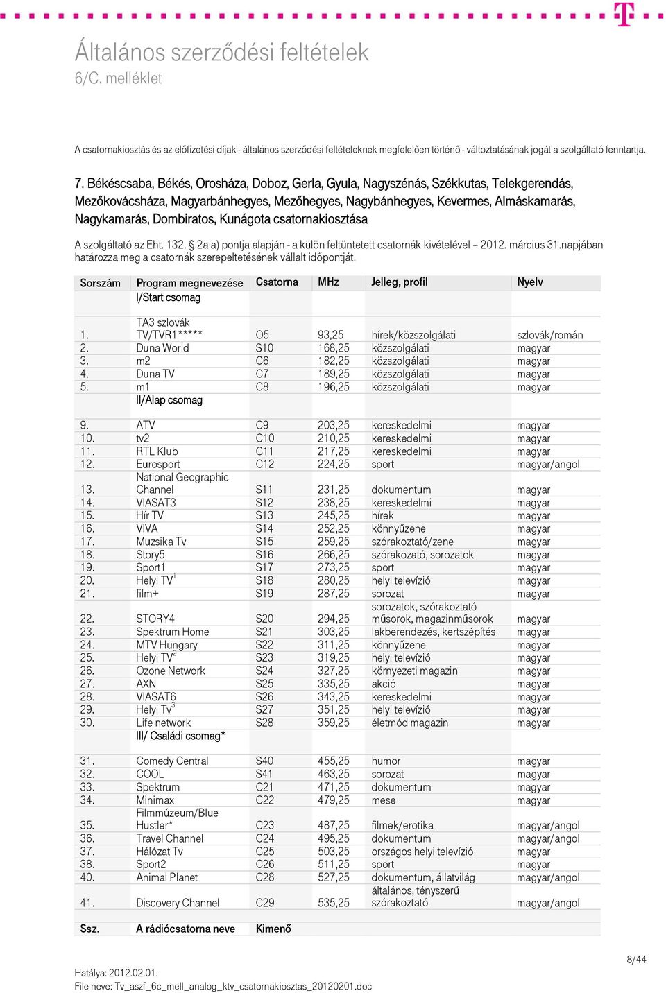 Duna TV C7 189,25 közszolgálati magyar 5. m1 C8 196,25 közszolgálati magyar II/Alap csomag 9. ATV C9 203,25 kereskedelmi magyar 10. tv2 C10 210,25 kereskedelmi magyar 11.