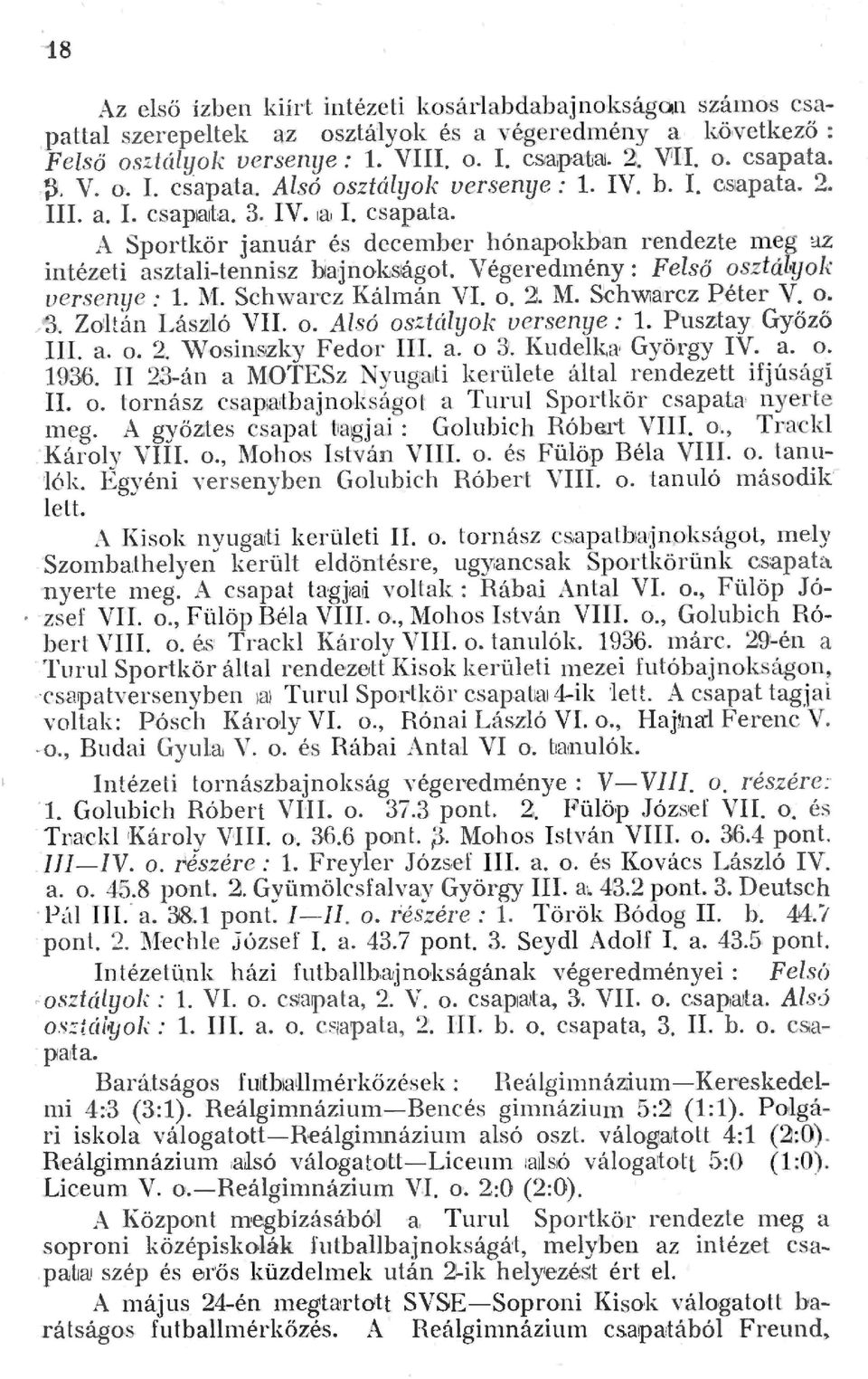 V égered1nény : Feső osztályok versenye : 1. ~1. Schwarcz Kámán VI. o.. M. SchW!atrcz Péter V. o. 3. Zo!tán Lászió VII. o. Asó osztáyok versenye :. Pusztay Győző III. a. o.. WosinSIZky Fedor III. a. o 3 1 Kudek.