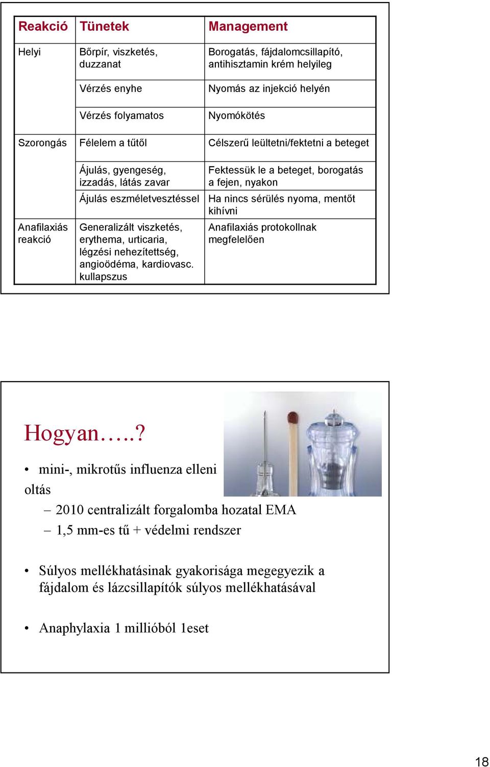 sérülés nyoma, mentőt kihívni Generalizált viszketés, erythema, urticaria, légzési nehezítettség, angioödéma, kardiovasc. kullapszus Anafilaxiás protokollnak megfelelően Hogyan.