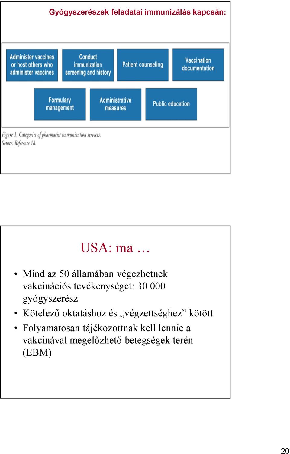 gyógyszerész Kötelező oktatáshoz és végzettséghez kötött