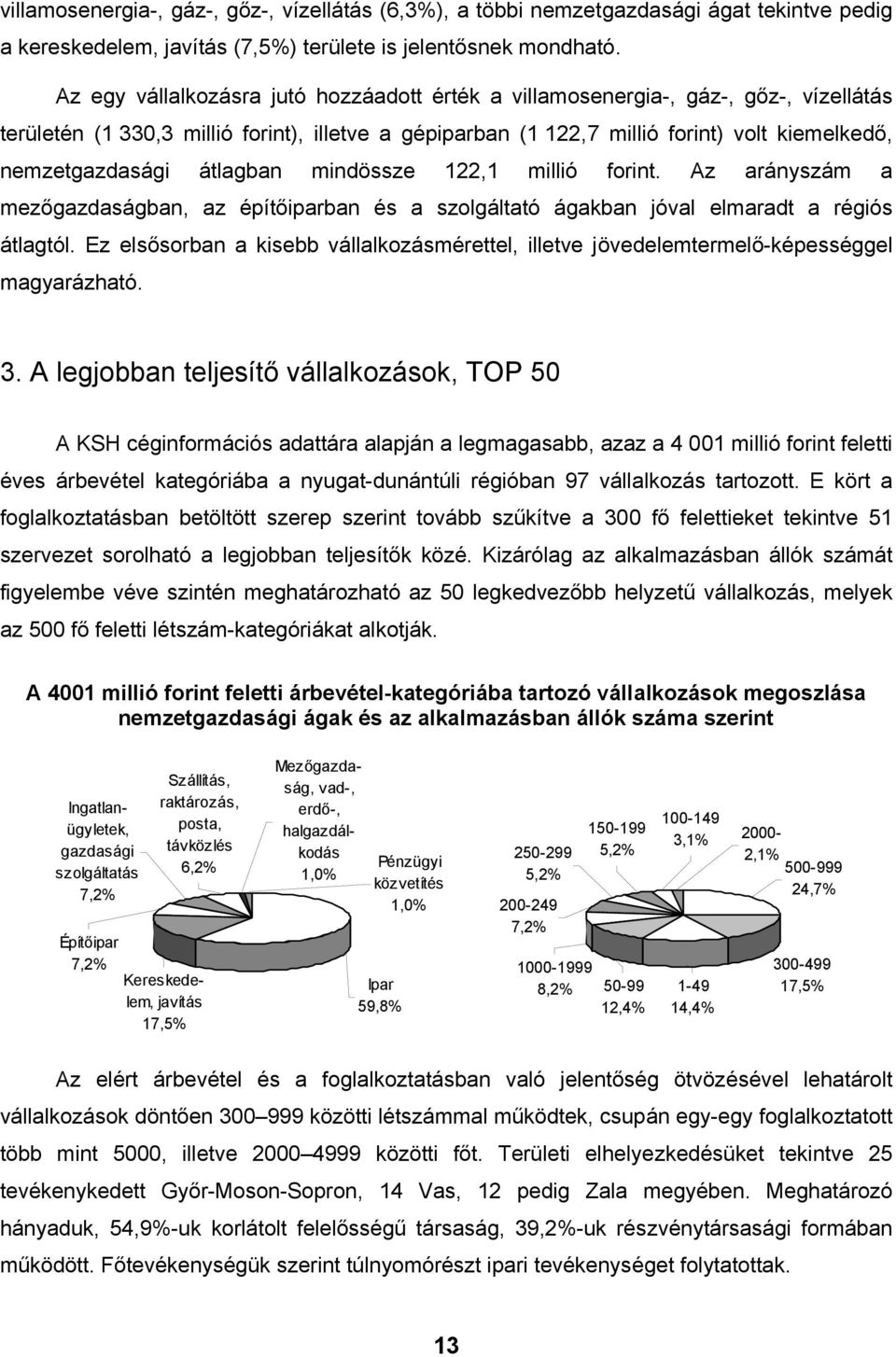 átlagban mindössze 122,1 millió forint. Az arányszám a mezőgazdaságban, az építőiparban és a szolgáltató ágakban jóval elmaradt a régiós átlagtól.