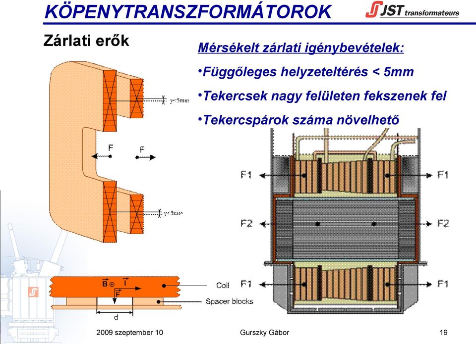 helyzeteltérés < 5mm Tekercsek nagy