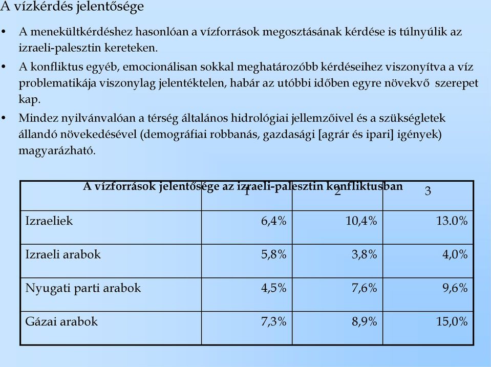 szerepet kap.