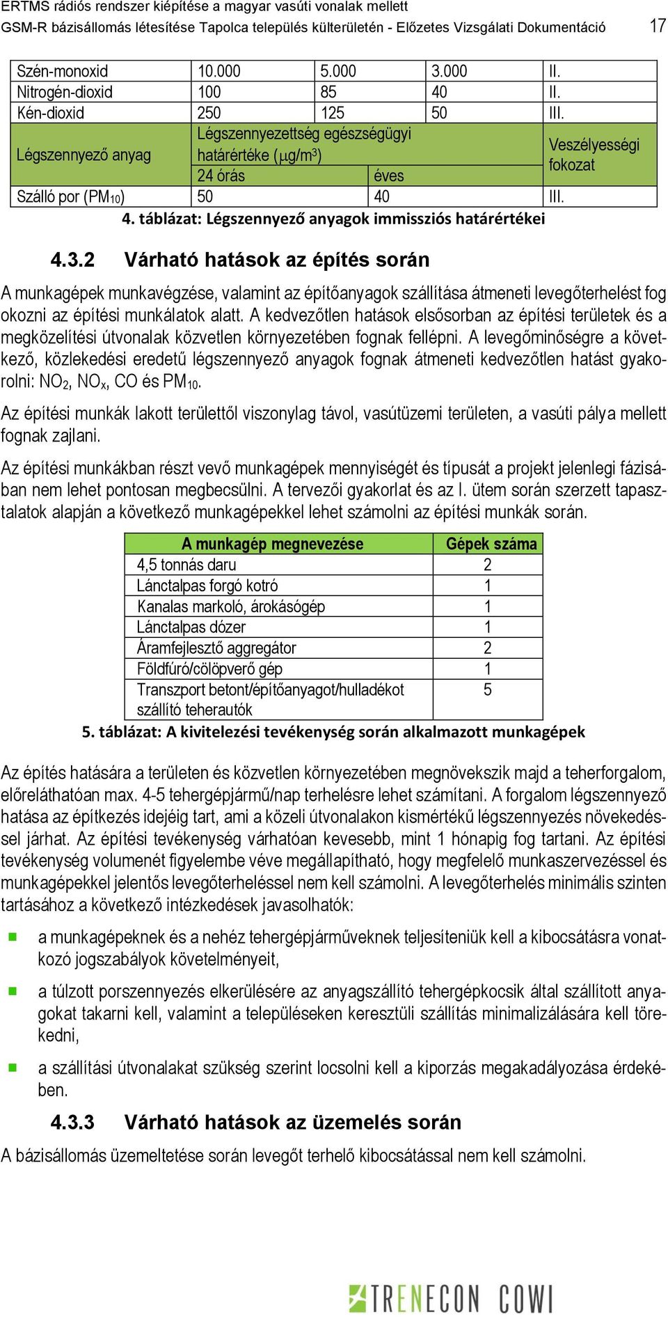 ) 24 órás éves Szálló por (PM10) 50 40 III. 4. táblázat: Légszennyező anyagok immissziós határértékei 4.3.