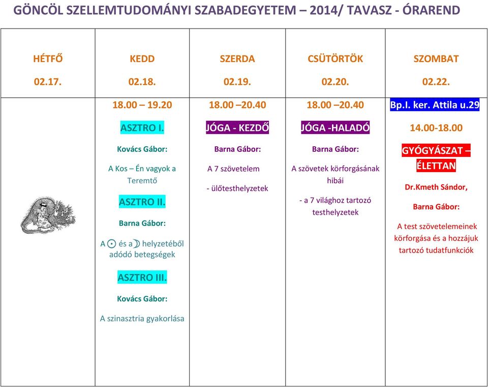 A szövetek körforgásának hibái - a 7 világhoz tartozó GYÓGYÁSZAT ÉLETTAN Dr.