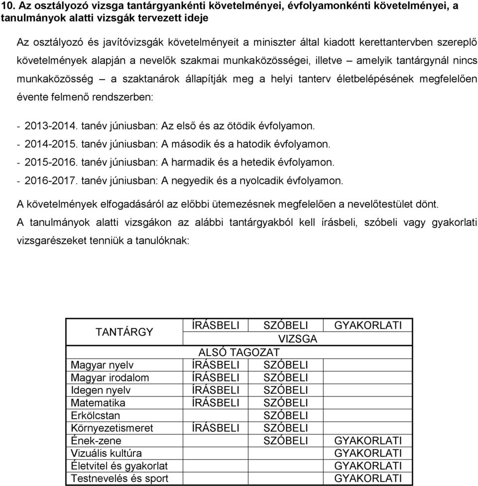 rendszeren: - 2013-2014. tnév júniusn: Az első és z ötödik évfolymon. - 2014-2015. tnév júniusn: A második és htodik évfolymon. - 2015-2016. tnév júniusn: A hrmdik és hetedik évfolymon. - 2016-2017.