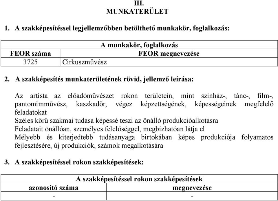 képességeinek megfelelő feladatokat Széles körű szakmai tudása képessé teszi az önálló produkcióalkotásra Feladatait önállóan, személyes felelőséggel, megbízhatóan látja el Mélyebb és