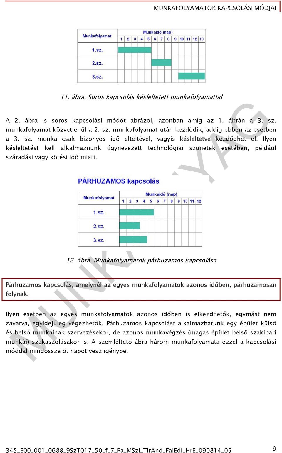 Munkafolyaatok párhuzaos kapcsolása Párhuzaos kapcsolás, aelynél az egyes unkafolyaatok azonos időben, párhuzaosan folynak.