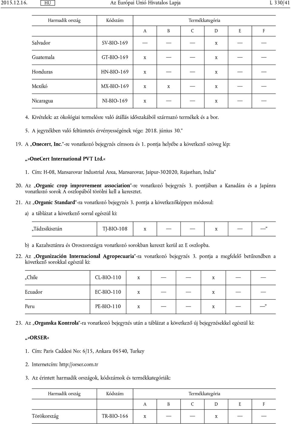 -re vonatkozó bejegyzés címsora és 1. pontja helyébe a következő szöveg lép:»onecert International PVT Ltd.«1. Cím: H-08, Mansarovar Industrial Area, Mansarovar, Jaipur-302020, Rajasthan, India 20.