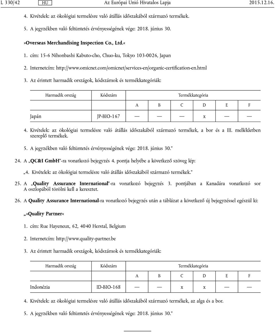 html 3. Az érintett harmadik országok, kódszámok és termékkategóriák: Harmadik ország Kódszám Termékkategória A B C D E F Japán JP-BIO-167 x 4.