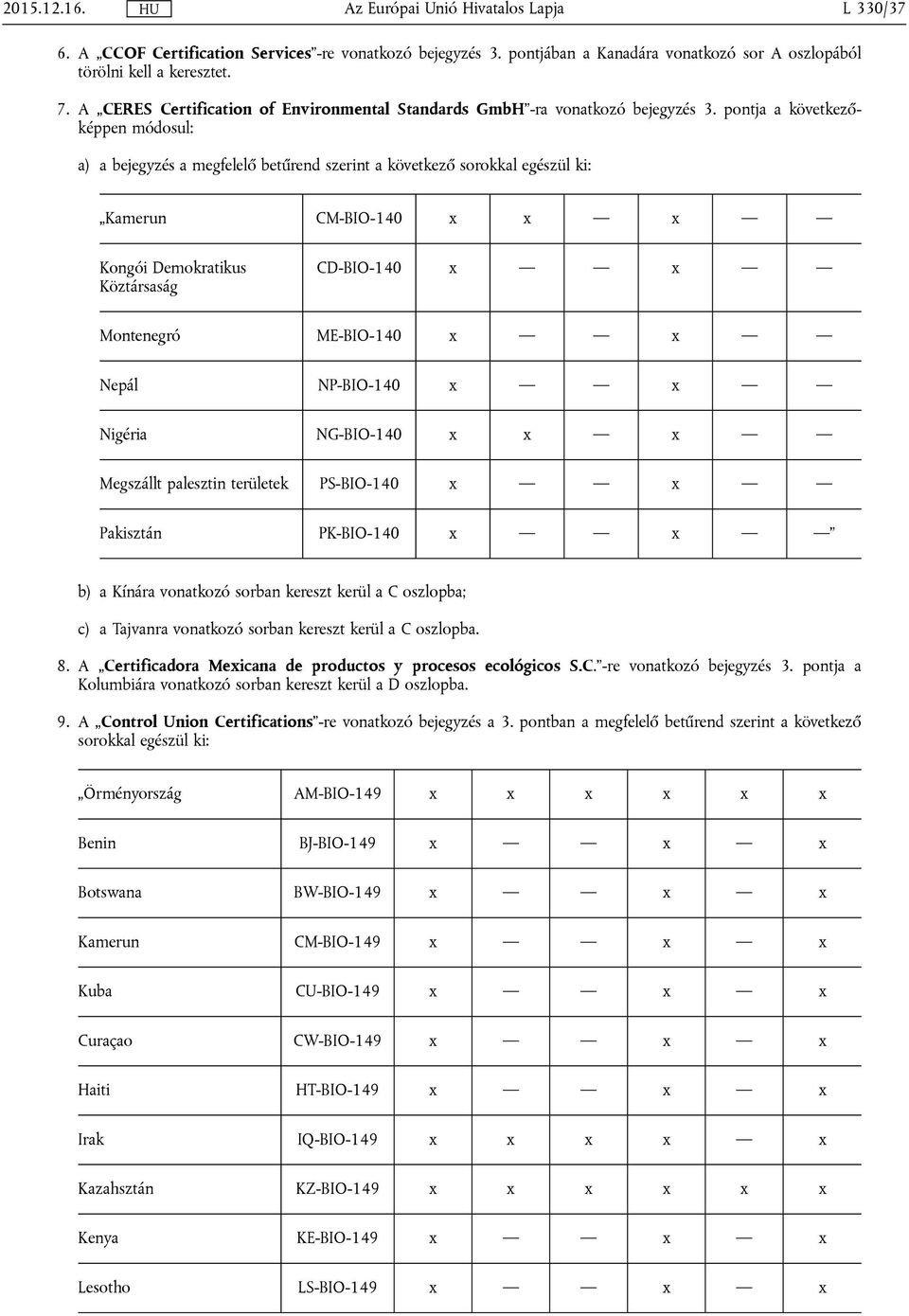 pontja a következőképpen módosul: a) a bejegyzés a megfelelő betűrend szerint a következő sorokkal egészül ki: Kamerun CM-BIO-140 x x x Kongói Demokratikus Köztársaság CD-BIO-140 x x Montenegró