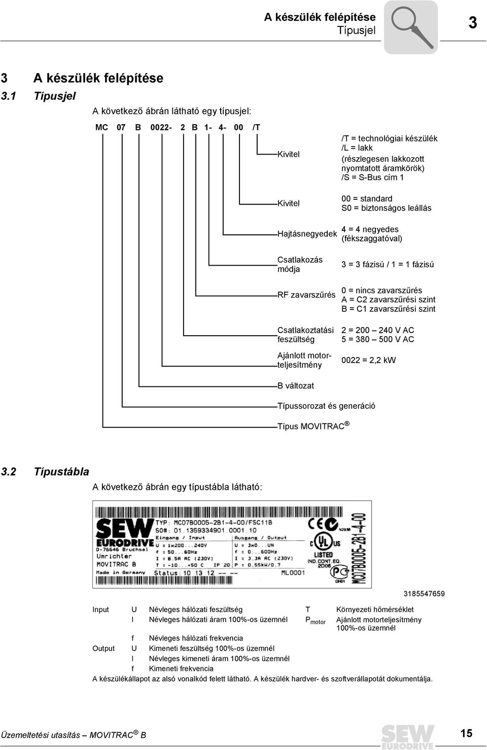 standard S0 = biztonságos leállás Hajtásnegyedek 4 = 4 negyedes (fékszaggatóval) Csatlakozás módja RF zavarszűrés Csatlakoztatási feszültség Ajánlott motorteljesítmény 3 = 3 fázisú / 1 = 1 fázisú 0 =