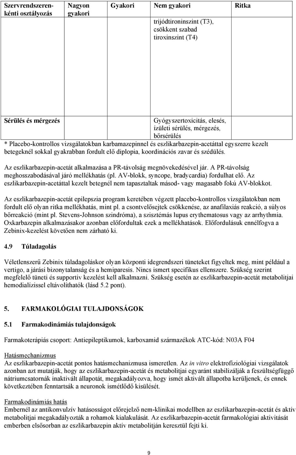 szédülés. Az eszlikarbazepin-acetát alkalmazása a PR-távolság megnövekedésével jár. A PR-távolság meghosszabodásával járó mellékhatás (pl. AV-blokk, syncope, bradycardia) fordulhat elő.