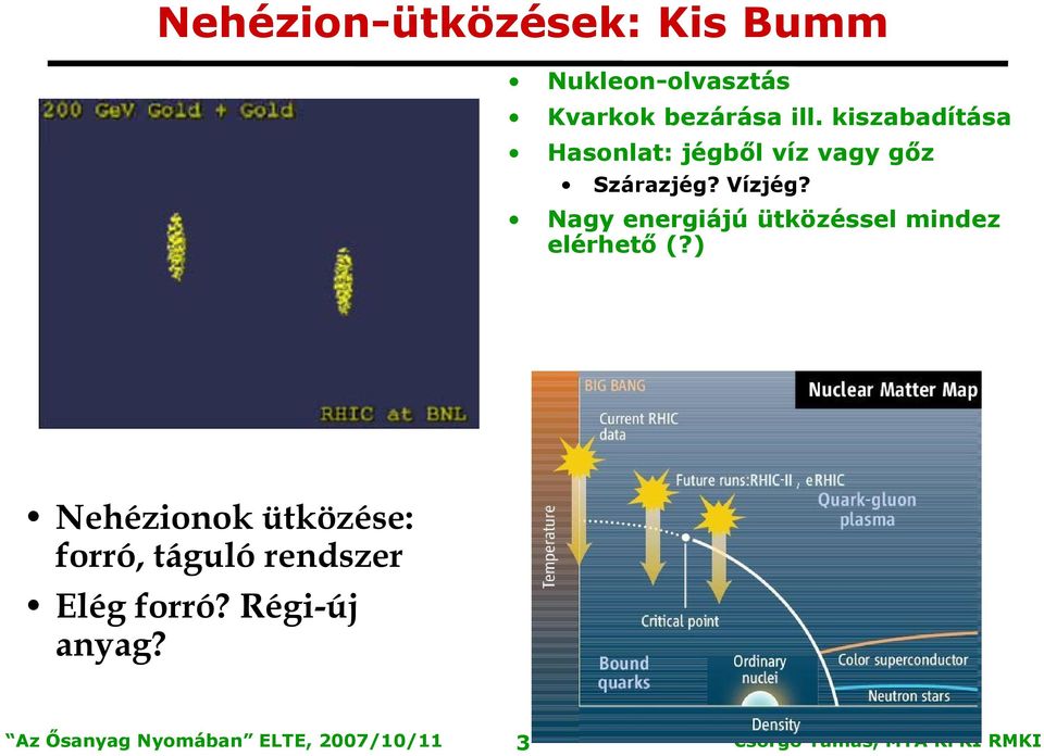 kiszabadítása Hasonlat: jégből víz vagy gőz Szárazjég? Vízjég?