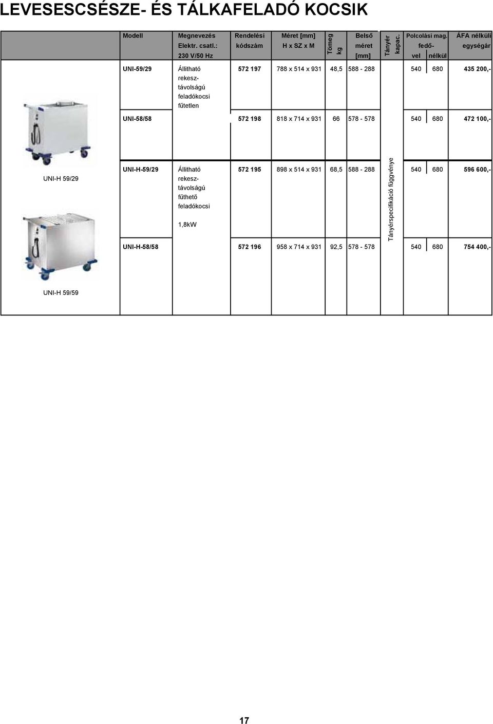 rekesztávolságú feladókocsi fűtetlen UNI-58/58 572 198 818 x 714 x 931 66 578-578 540 680 472 100,- Tömeg Tányér kapac.