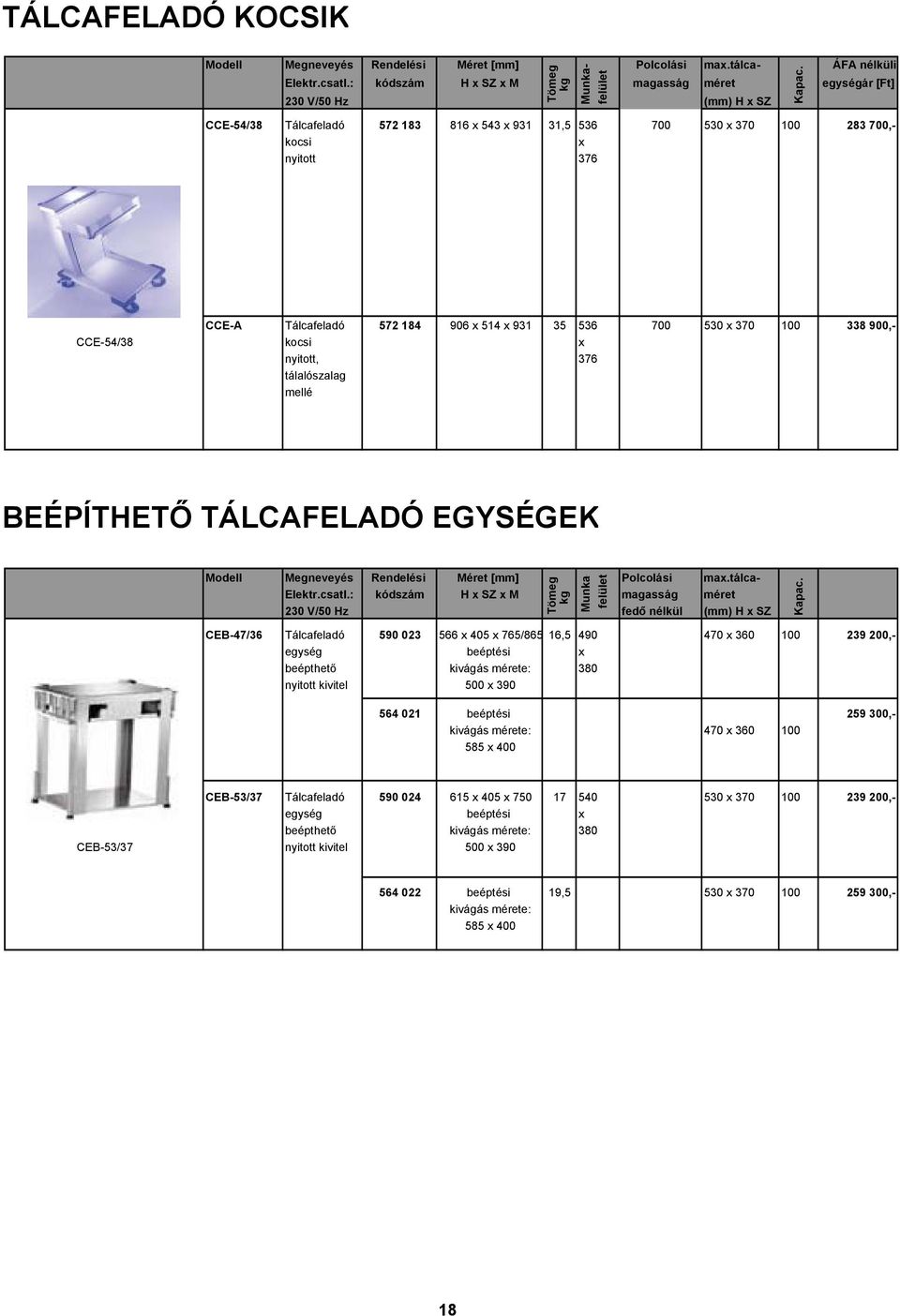 CCE-A Tálcafeladó 572 184 906 x 514 x 931 35 536 700 530 x 370 100 338 900,- CCE-54/38 kocsi x nyitott, 376 tálalószalag mellé BEÉPĺTHETŐ TÁLCAFELADÓ EGYSÉGEK Modell Megneveyés Rendelési Méret [mm]