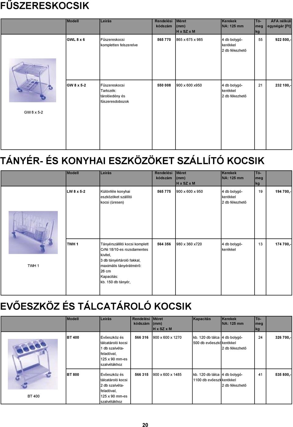 TÁNYÉR- ÉS KONYHAI ESZKÖZÖKET SZÁLLĺTÓ KOCSIK Modell Leirás Rendelési Méret Kerekek Tökódszám (mm) NA: 125 mm meg H x SZ x M LW 8 x 5-2 Különféle konyhai 565 775 900 x 600 x 950 4 db bolygó- 19 194