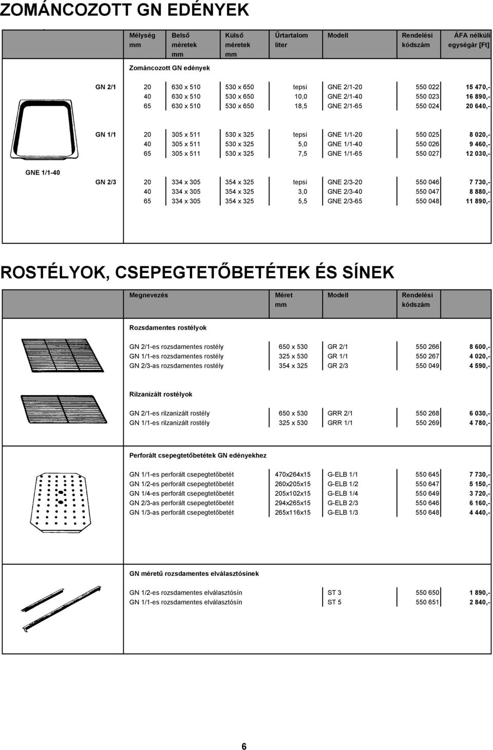 40 305 x 511 530 x 325 5,0 GNE 1/1-40 550 026 9 460,- 65 305 x 511 530 x 325 7,5 GNE 1/1-65 550 027 12 030,- GNE 1/1-40 GN 2/3 20 334 x 305 354 x 325 tepsi GNE 2/3-20 550 046 7 730,- 40 334 x 305 354